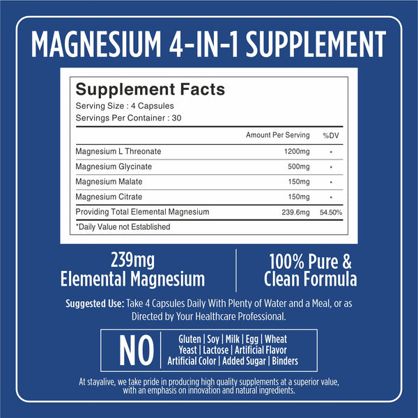 Magnesium L-Threonate Blend Capsules