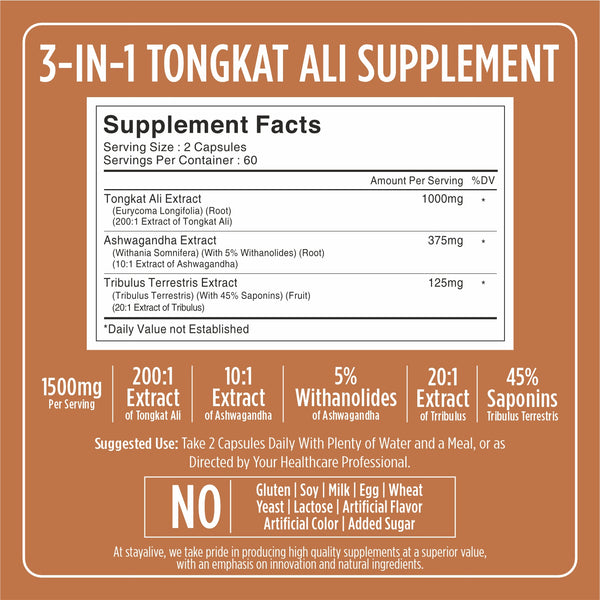 Tongkat Ali Extract Capsule