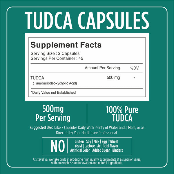 TUDCA Capsules