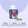 Milk Thistle Extract Capsules