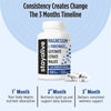 Magnesium L-Threonate Blend Capsules