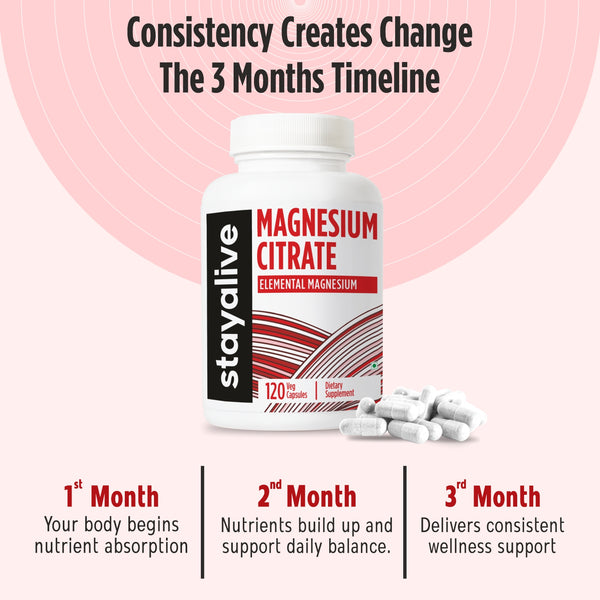 Magnesium Citrate Complex Capsules
