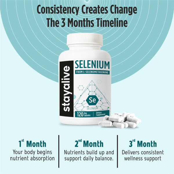 Selenium Capsules
