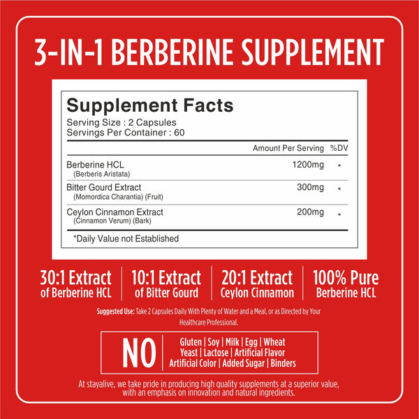 Berberine Capsule