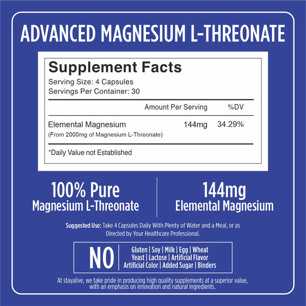 Magnesium L-Threonate Capsules