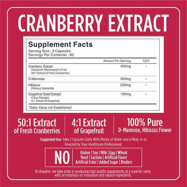 Cranberry Extract Capsule