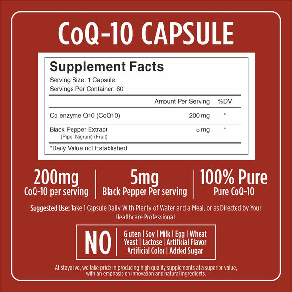 CoQ10 Capsules