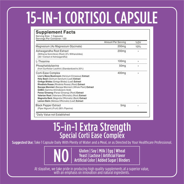 Cortisol Capsules