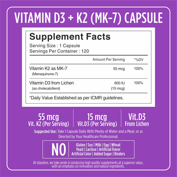 Magnesium Glycinate Capsules