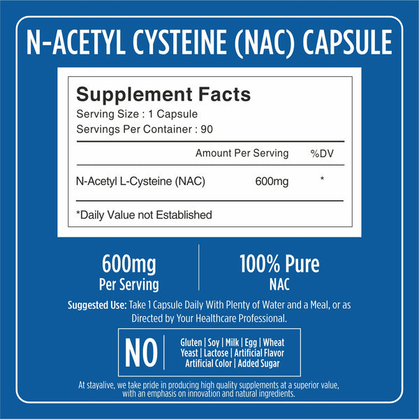 NAC Capsules