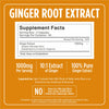 Ginger Root Extract Capsule