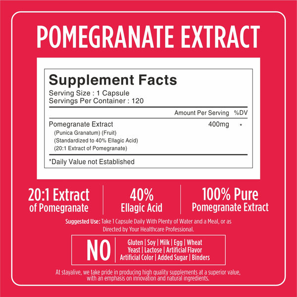Pomegranate Extract Capsule