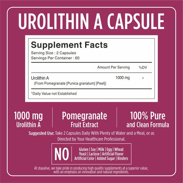 Urolithin A Capsules