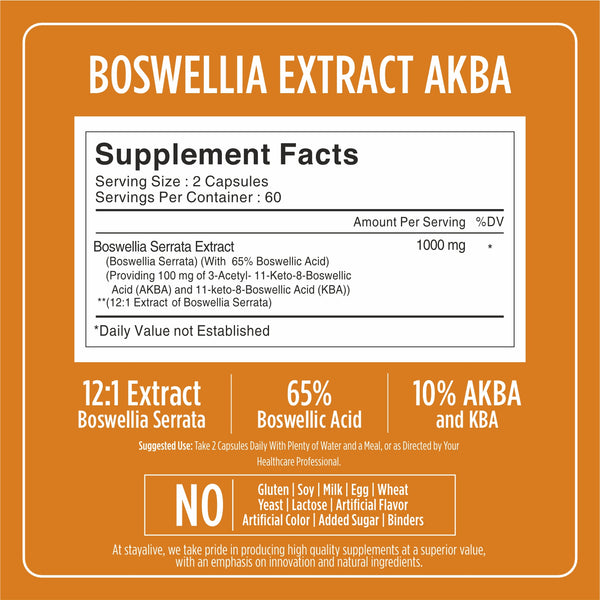 Boswellia Extract Capsule
