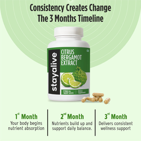 Citrus Bergamot Extract Capsules