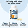 Lutein Capsules