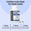 Potassium Citrate Capsules