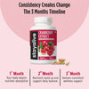Cranberry Extract Capsule
