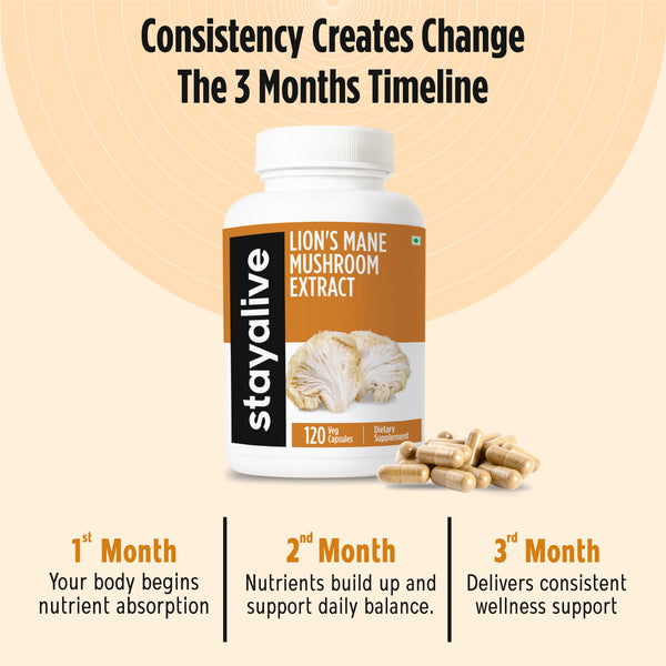 Lion's Mane Extract Capsule