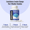 Magnesium L-Threonate Capsules