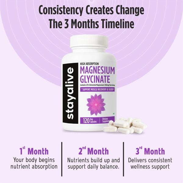 Magnesium Glycinate Capsules
