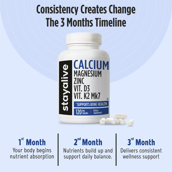 Calcium Magnesium Capsules