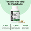 Gymnema Extract Capsule