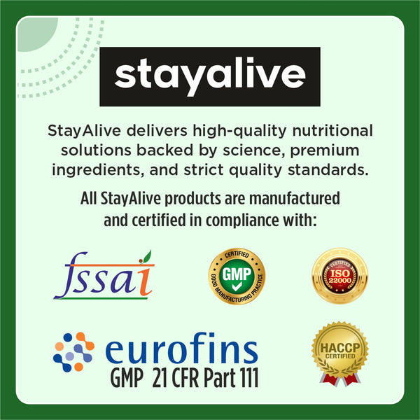 Cissus Extract Capsules