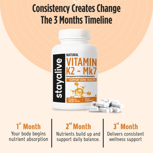 Vitamin K2 MK7 Capsules