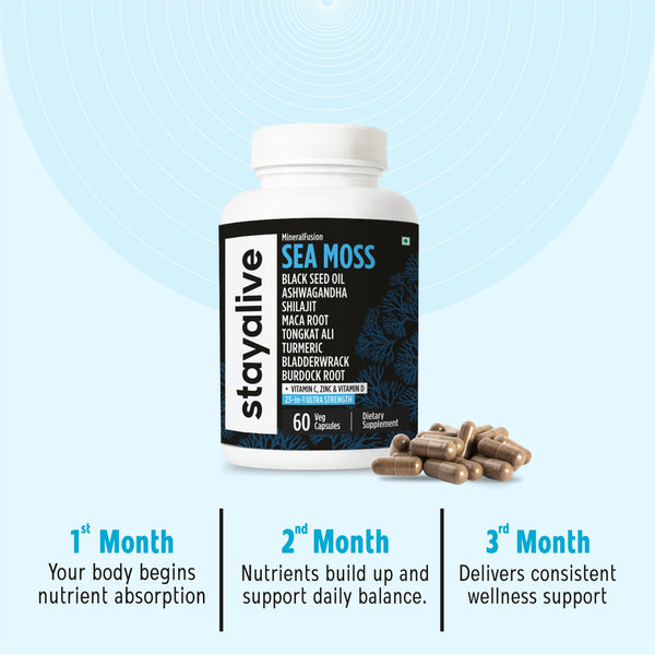 Sea Moss Capsules