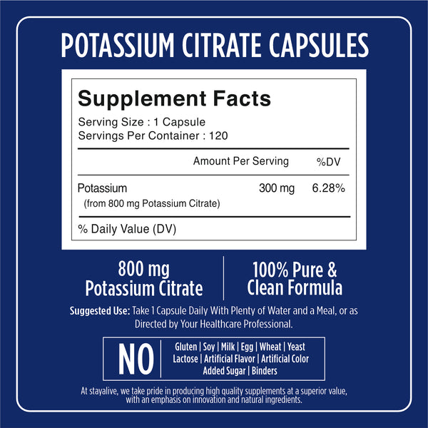 Potassium Citrate Capsules