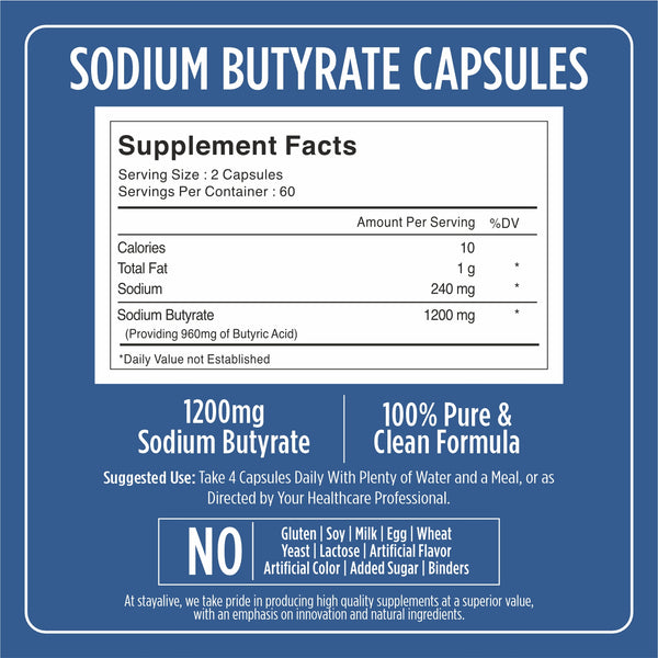 Sodium Butyrate Capsules