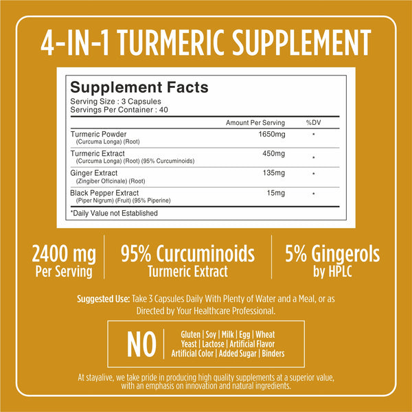 Turmeric Curcumin Capsule
