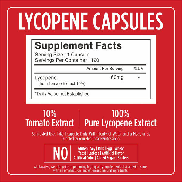 Lycopene Capsules