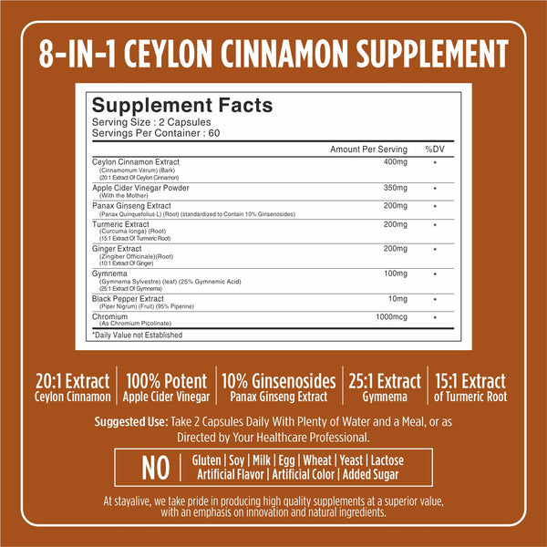 Ceylon Cinnamon Capsule