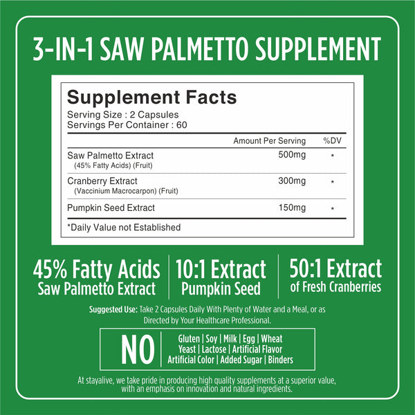 Saw Palmetto Capsule