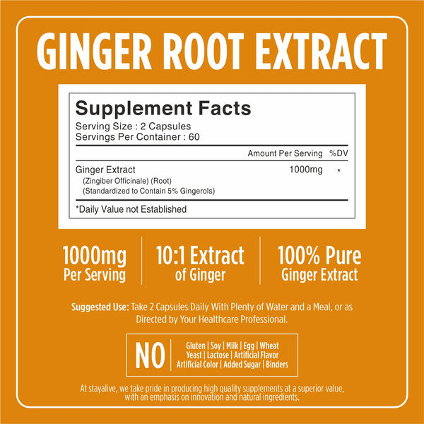 Ginger Root Extract Capsule