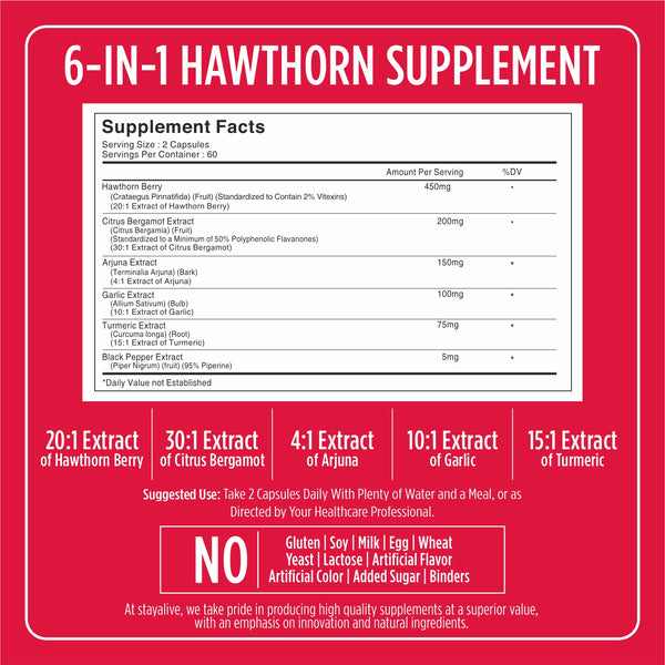 Hawthorn Extract Capsule