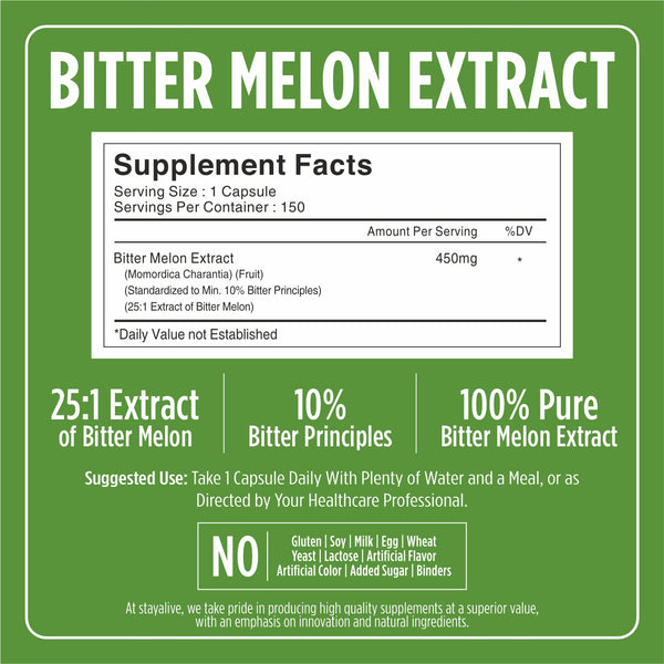 Bitter Melon Capsules