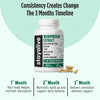 Wormwood Complex Capsules