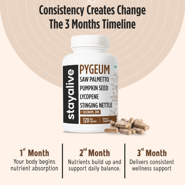 Pygeum Africanum Capsules