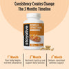 Boswellia Extract Capsule
