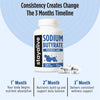 Sodium Butyrate Capsules