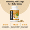 Ginger Root Extract Capsule