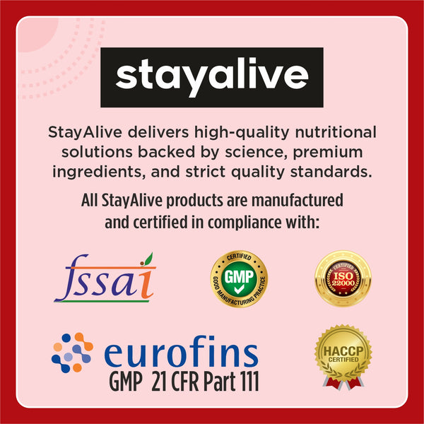 Cayenne Pepper Capsule