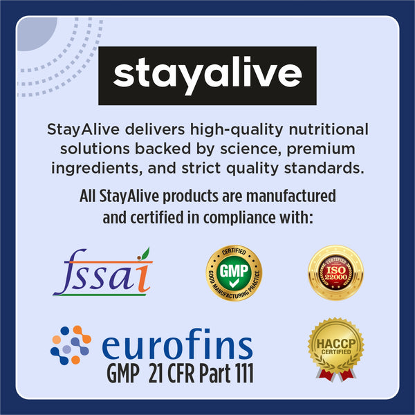 Potassium Citrate Capsules