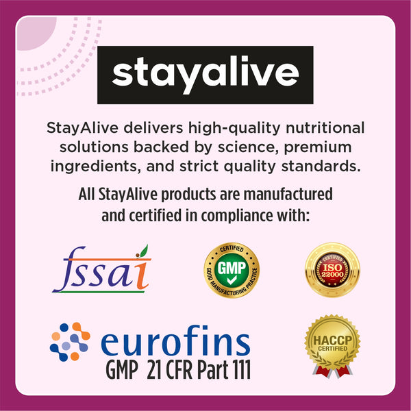 Zinc Citrate Capsules