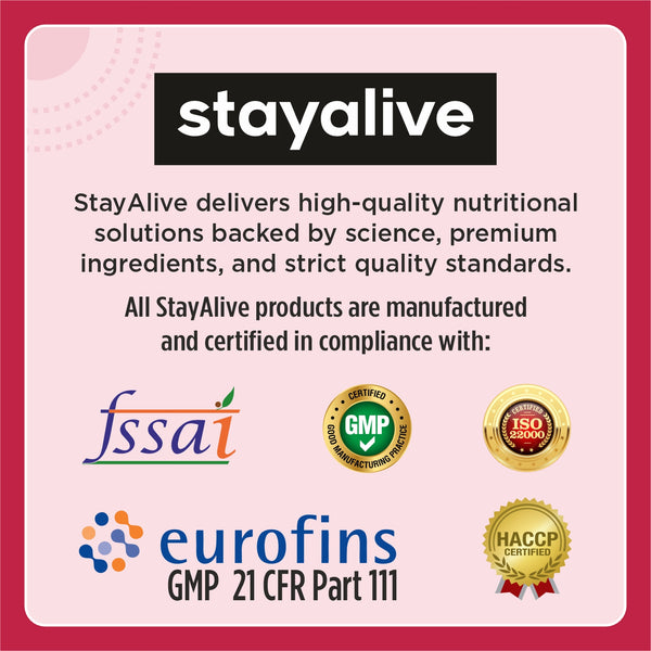 Cranberry Extract Capsule