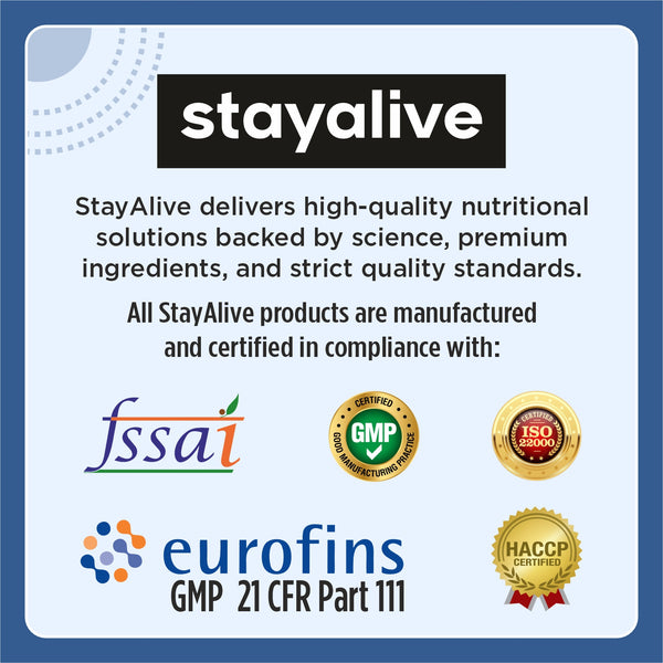 Sodium Butyrate Capsules